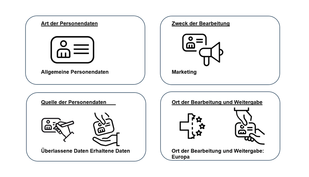 Normal bilder datenschutz de