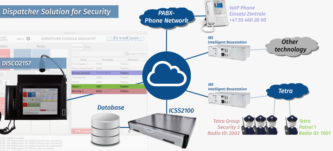 Slide roip security en